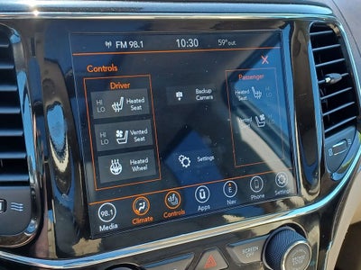 2021 Jeep Grand Cherokee Summit 4x4
